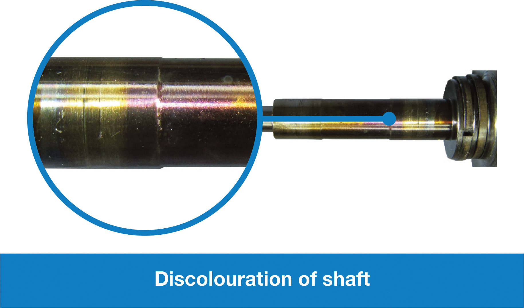 What is overheating? Causes of overheating? Signs of overheating?